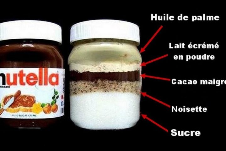 Le Nutella est un vrai poison : 4 raisons de s’en débarrasser une fois pour toutes !